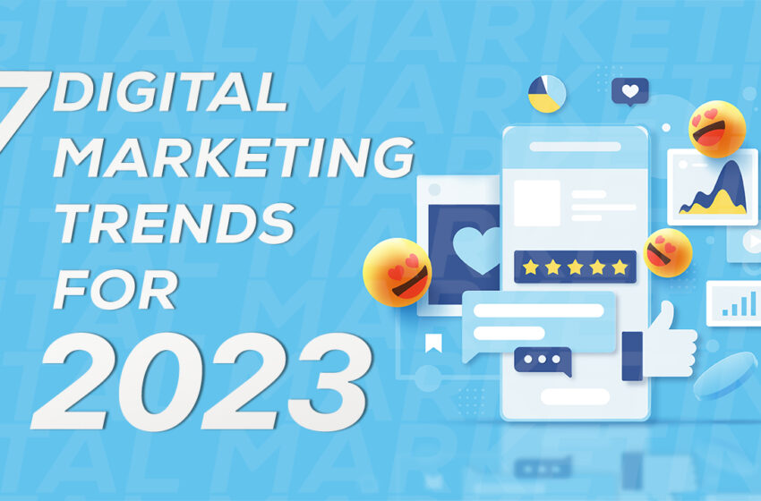 digital marketing trends