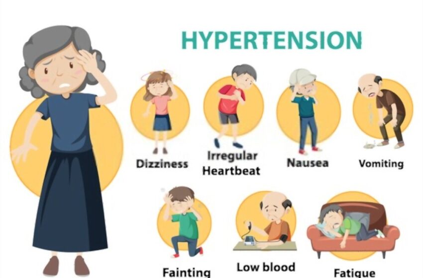 What is Hypertension - newsmint.in